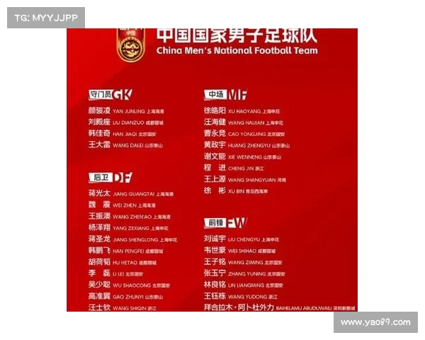U22国足27人名单分析:多名核心球员崭露头角在俱乐部联赛表现突出 U22国足27人名单分析:多名核心球员崭露头角在俱乐部联赛表现突出